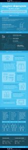 Aquatics Orientation Quick Guide