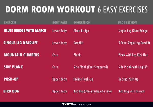 dorm room workout